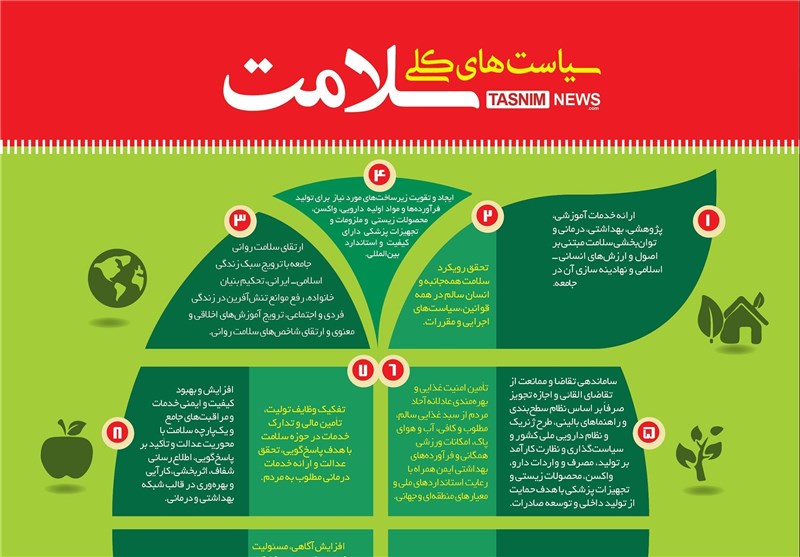 همایش ملی&quot;سلامت و رسانه&quot; در شیراز برگزار می‌شود