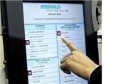 Iran to Hold Electronic Election