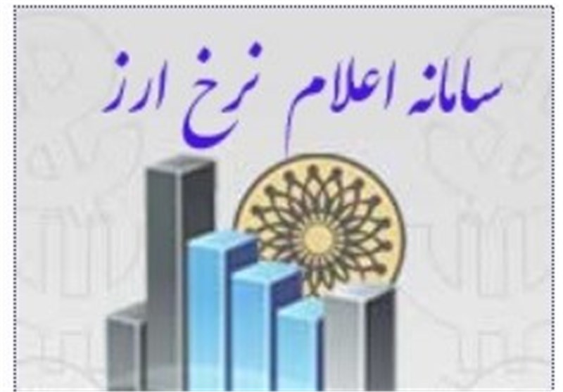 سیستم اعلام نرخ ارز آزاد مستقل از سایت کانون صرافان ایران راه اندازی شد