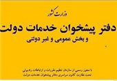 55 هزار کارت هوشمند تعاونی مرزنشینی در استان بوشهر صادر شد