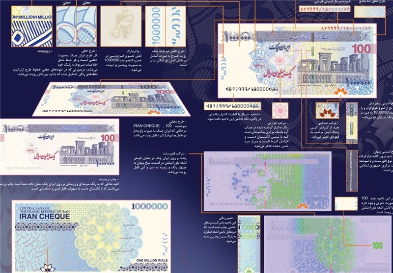 ویژگی‌های امنیتی اسکناس و ایران چک در ایران