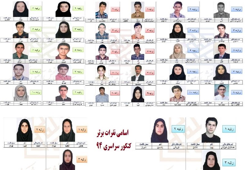 «عوامل موفقیت» در کنکور سراسری به‌روایت برترین‌های 94 + تصاویر