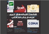 بازتاب توقیف 2شناور آمریکایی توسط ایران/ «آمریکا عذرخواهی کند»