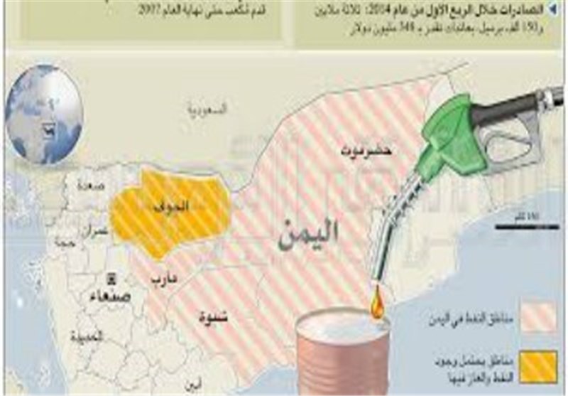 کابوس حضور ارتش یمن در عمق خاک سعودی