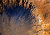 Nasa Scientists Find Evidence of Flowing Water on Mars