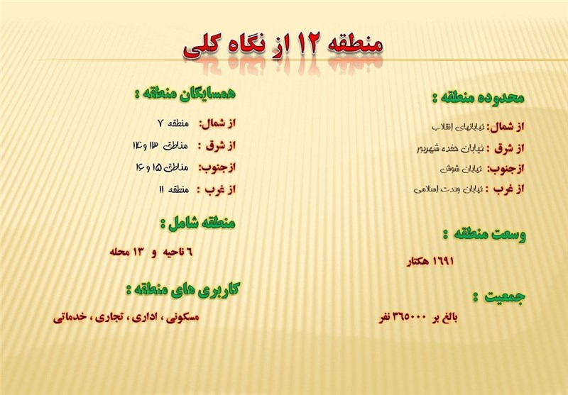 منطقه 12 تهران رکورد ارزانترین آپارتمان را شکست/قیمت فروش، متری 689 هزار تومان