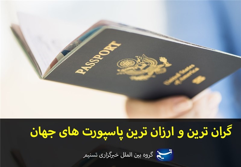 مجله الکترونیکی / گران‌ترین و ارزان‌ترین پاسپورت‌های جهان