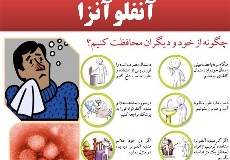 فوت 112 ایرانی بر اثر آنفلوانزا؛ در آمریکا 700 نفر + توصیه‌ها
