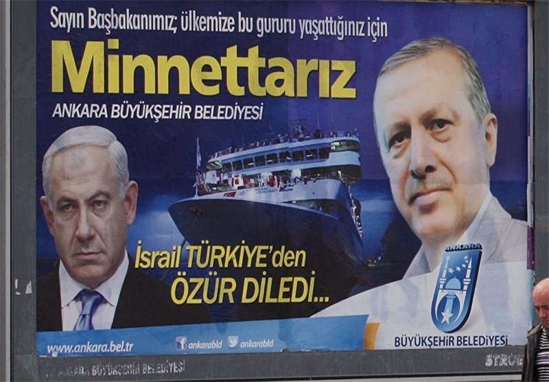 ترکیه و اسرائیل, جزئیات تفاهم برای عادی سازی روابط