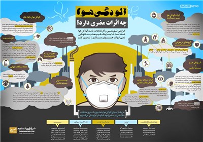 اینفوگرافیک/آلودگی هوا چه اثرات مضری دارد؟