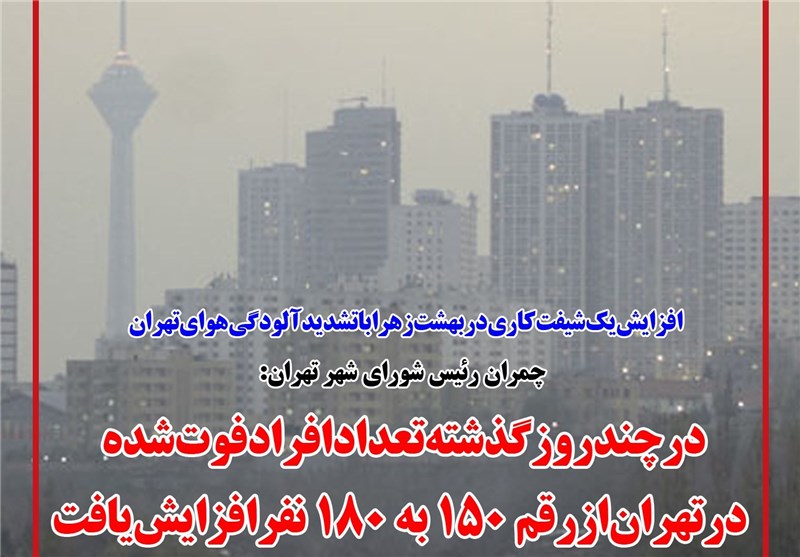 فوتوتیتر/چمران: افزایش 30 نفری آمار فوت تهرانی‌ها در چند روز اخیر