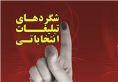 تبلیغات انتخابات در چهارمحال و بختیاری ساماندهی می‌شود