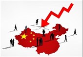 ارزش یوان چین 15 درصد کاهش می یابد
