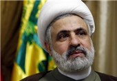 Hezbollah Official Rejects Possibility of Imminent War with Israel