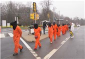 Protesters Demand Closure of Guantanamo on Anniversary