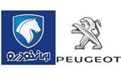 Iran to Receive €200 mln from France&apos;s Peugeot as Compensation