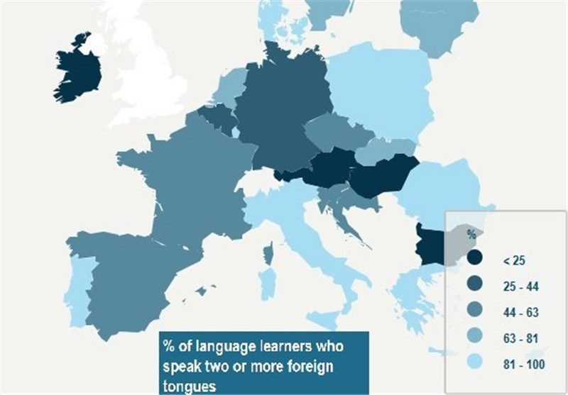 Who Are Europe’s Language Masters?