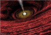 Massive Ring of Gas Discovered Circling Milky Way’s Central Black Hole