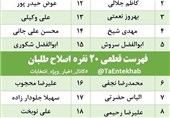 اسامی 20نفراز لیست مجلس شورای اسلامی اصلاح طلبان در تهران قطعی شد