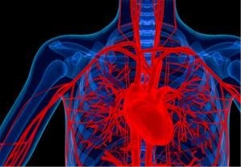 علل، علائم و درمان نارسایی قلبی
