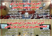 فوتوتیتر/آخرین آمار شمارش آرای انتخابات خبرگان و مجلس تاکنون