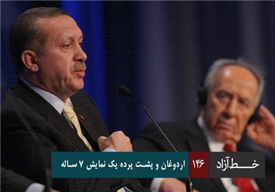 خط آزاد - اردوغان و پشت پرده یک نمایش 7 ساله