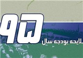 بودجه 95 شهرداری یزد 4552 میلیارد ریال تصویب شد