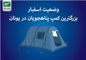 مجله الکترونیکی/ وضعیت اسفبار بزرگترین کمپ پناهجویان در یونان