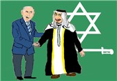 سعودیہ کے ساتھ اتحاد کی ضرورت نہیں کیونکہ یہ پہلے سے ہی موجود ہے + ویڈیو
