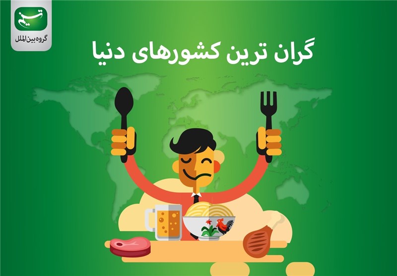 مجله الکترونیکی/ گران ترین کشورهای دنیا