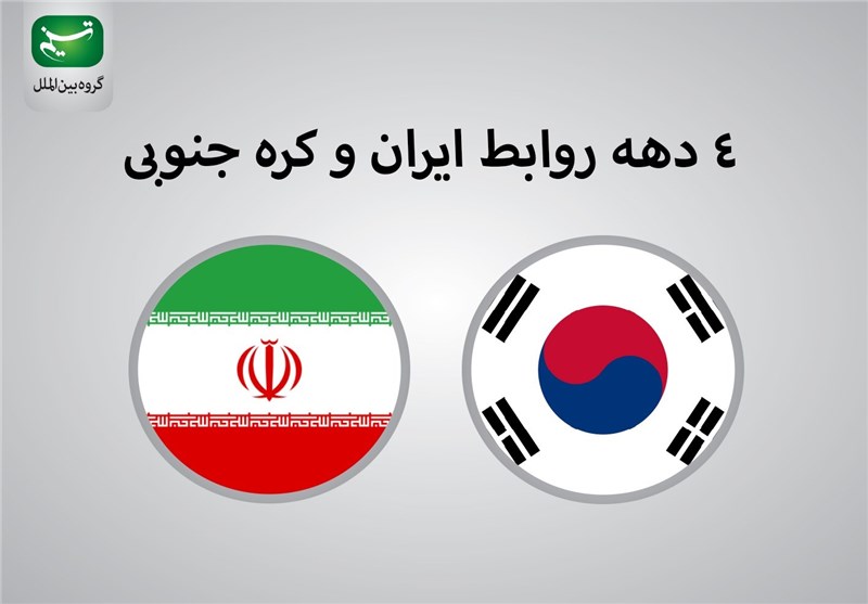 مجله الکترونیکی/ 4 دهه روابط ایران و کره جنوبی