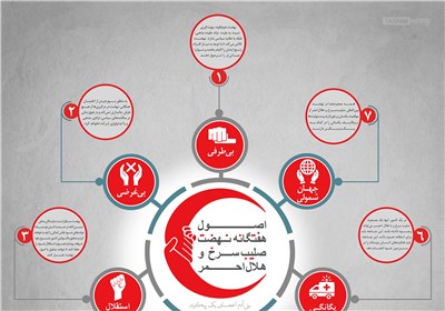 اینفوگرافیک/اصول هفت گانه نهضت هلال احمر