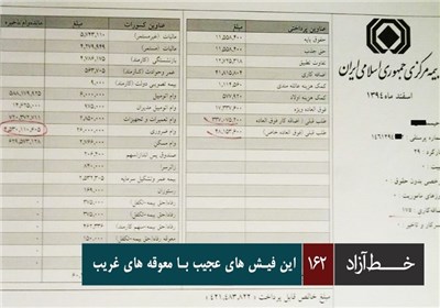 خط آزاد - این فیش های عجیب با معوقه های غریب