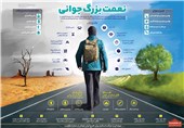 خوزستان|انتقاد جوانان از عدم حمایت از ایده‌های جوانان نخبه در فرمانداری ماهشهر