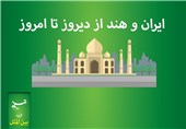 مجله الکترونیکی/ ایران و هند از دیروز تا امروز