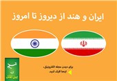 هند ایران را به تاخیر در پروژه چابهار متهم کرد
