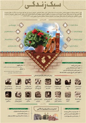 اینفوگرافیک/ سبک زندگی ایرانی اسلامی