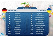 ترکیب اصلی آلمان و اوکراین مشخص شد