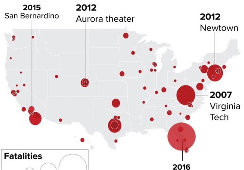 Orlando Nightclub Mass Shooting Is Deadliest in US History