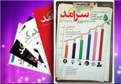 سرآمد