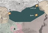 شهر منبج در شمال سوریه آزاد شد