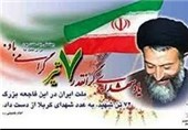 بازخوانی و افشای حقوق بشر آمریکایی در اردبیل
