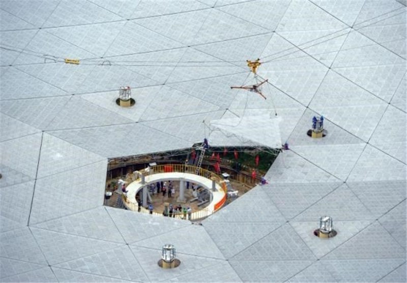 China Eyes Hunt for Alien Life with Giant Telescope
