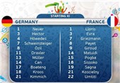 ترکیب اصلی تیم‌های آلمان و فرانسه اعلام شد