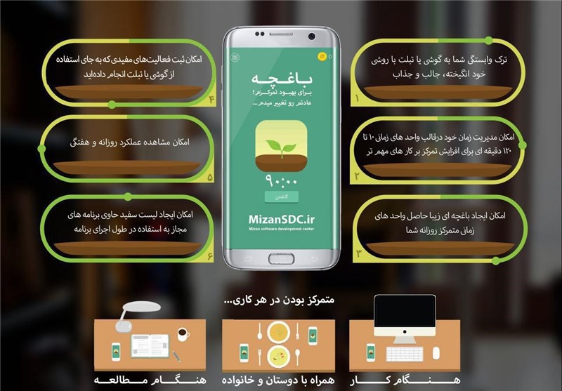 &quot;باغچه &quot; اولین اپلیکیشن فارسی سازی شده سواد رسانه ای