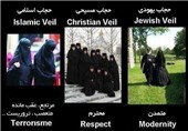 اشکال و انواع حجاب و پوشش در ادیان مختلف