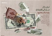 پوستر/ ارزش دلار باید شکسته شود...