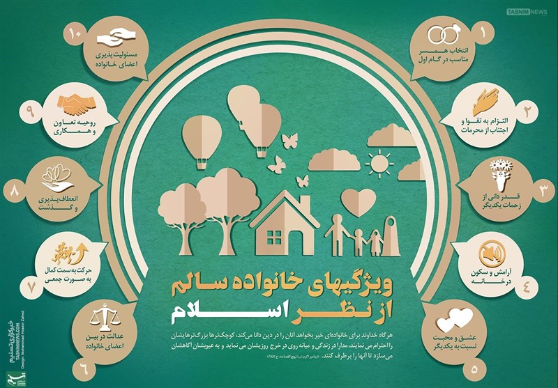 جشنواره &quot;خانواده سالم و جامعه پویا&quot; در استان گلستان برگزار می‌شود