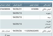 شهریه مدارس نمونه و شبانه‌روزی شهرستان کامیاران تعیین شود