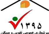 یک میلیون گلستانی در سرشماری اینترنتی نفوس و مسکن مشارکت کردند